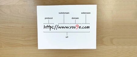Les différentes parties d'une url