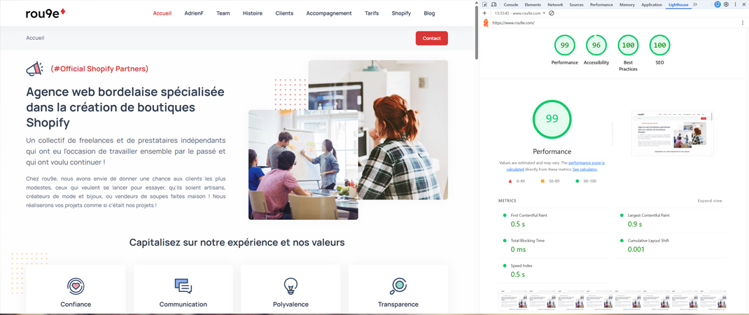PHP's Not Dead : 99/100 sur Lighthouse et SPA vibes